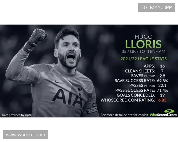 热刺选德泽尔比过于自信看轻降级风险